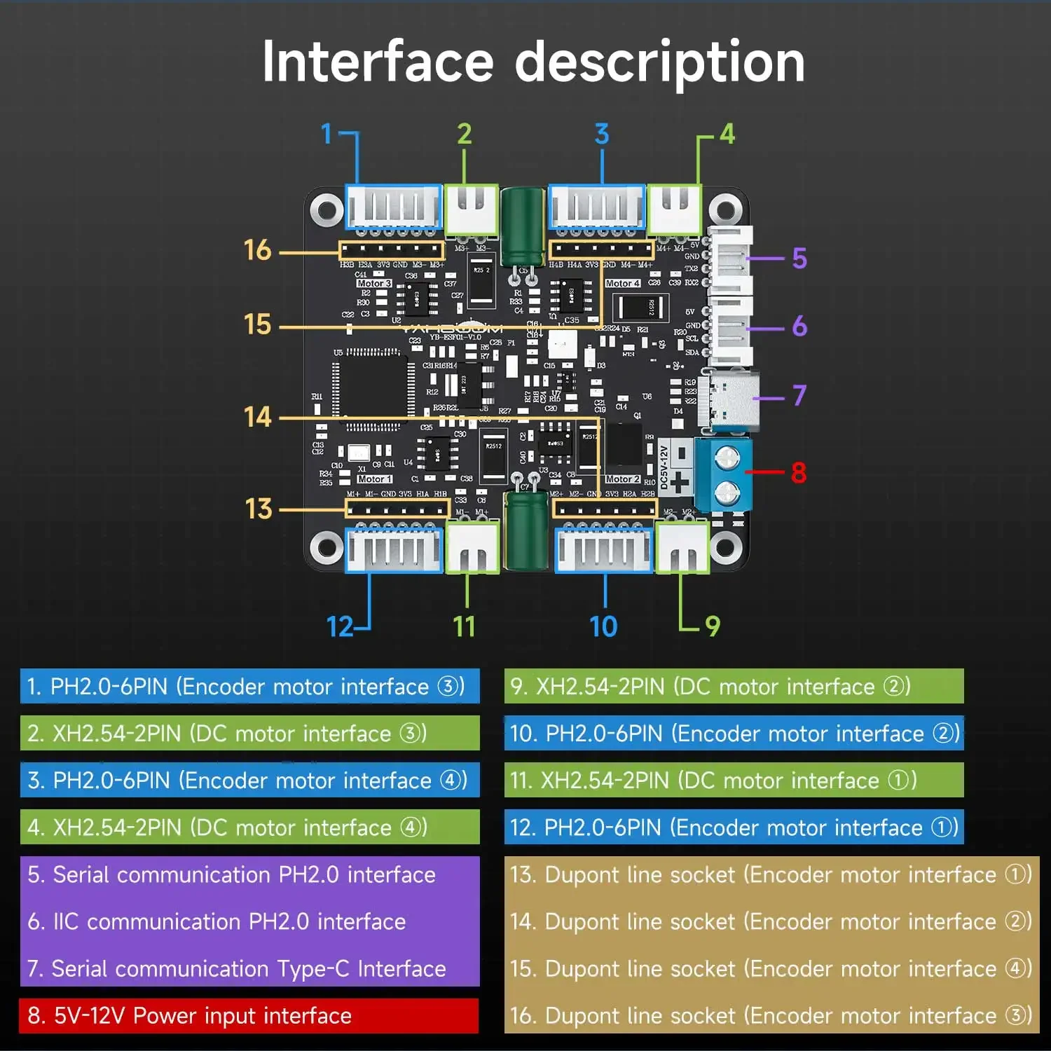 Diy Electronics Projects - Yahboom 4-kanaals encoder motordriver module spanningsregelcircuit