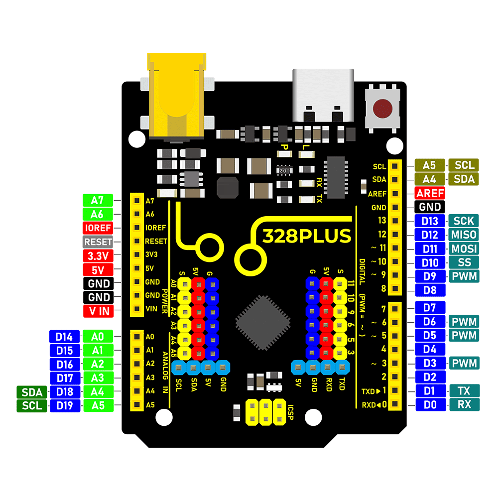 Keyestudio UNO R3 40Project pr - Diy Electronics Online recensie en prijs