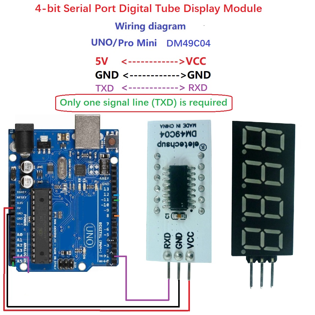 10PCS 4bit UART TTL Seriële Po - Diy Electronics Youtube recensie en prijs