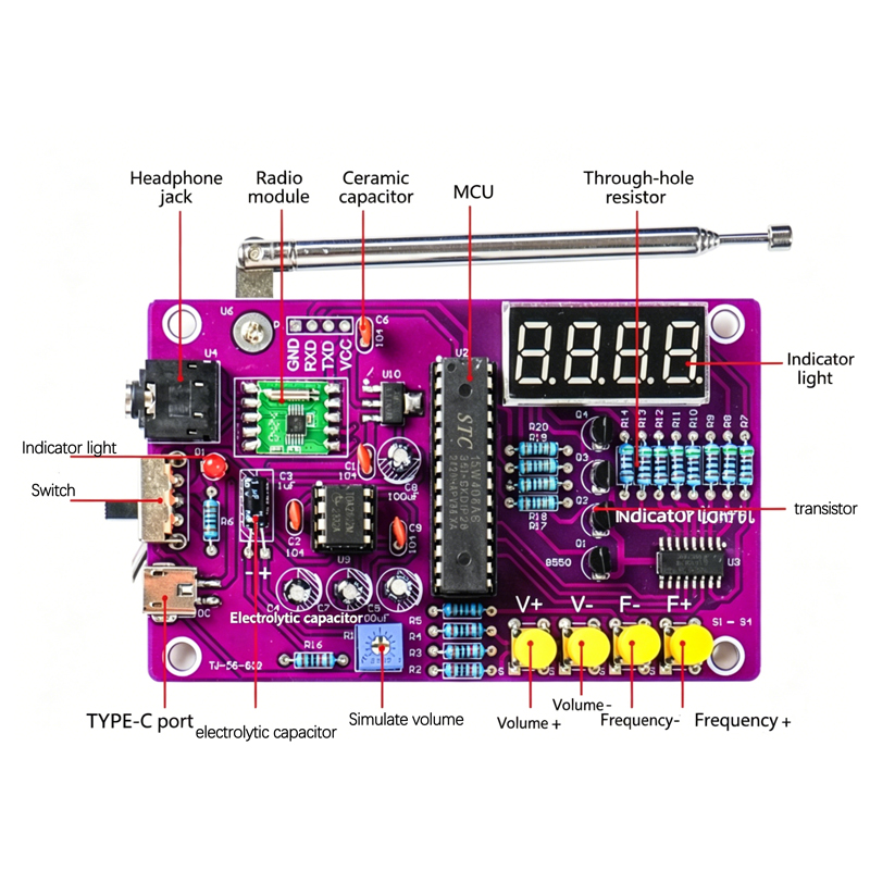 DIY FM-radio elektronische kit - Diy Electronics Projects recensie en prijs