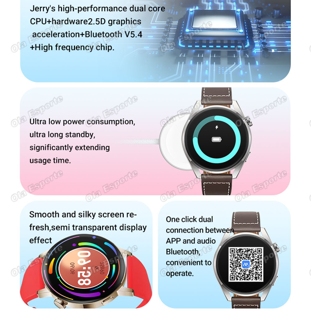 Nieuwe Smartwatch voor Heren e - Diy Wearable Electronics recensie en prijs