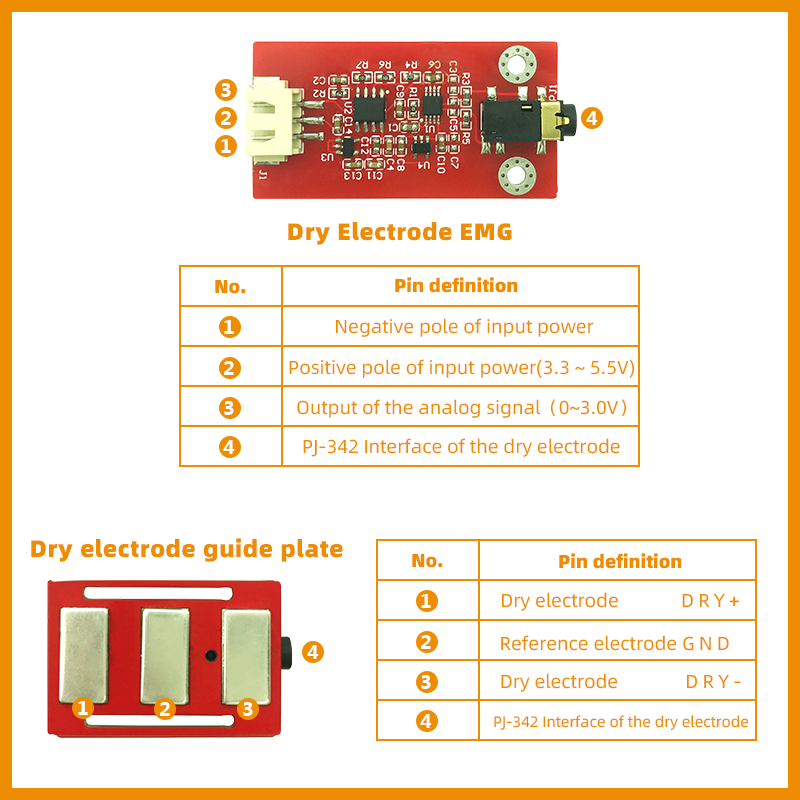 Biosensor EMG Biometrie Droge  - Diy Wearable Electronics recensie en prijs