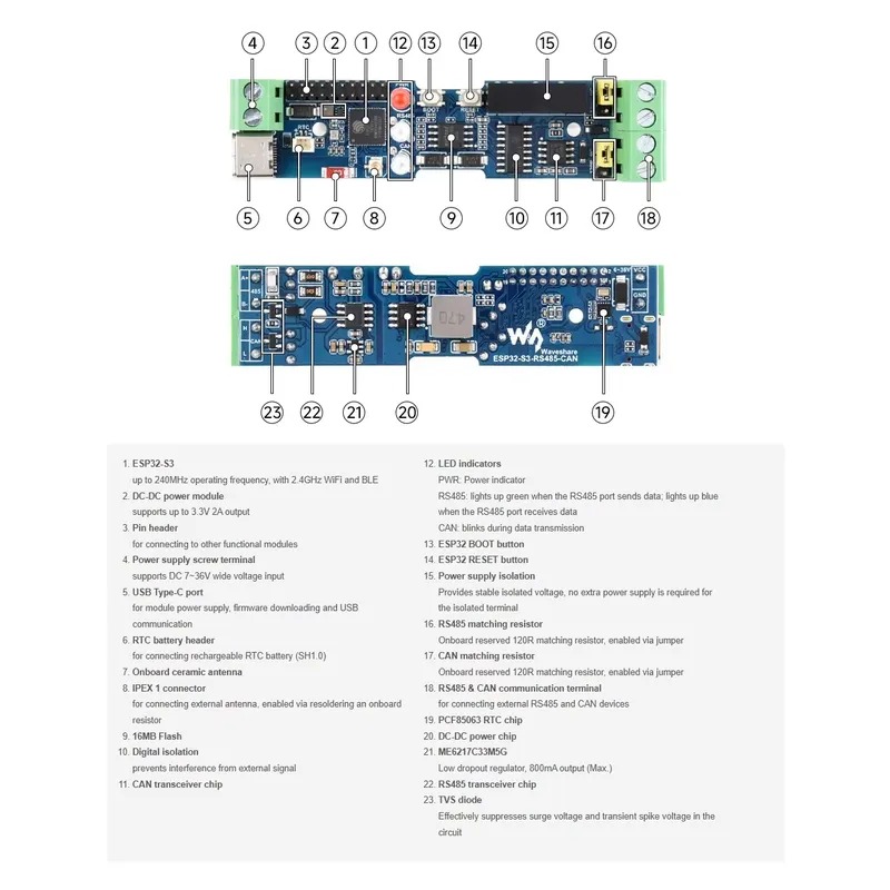 Industriële ESP32-S3 besturing - Esp32 Wifi Bluetooth recensie en prijs
