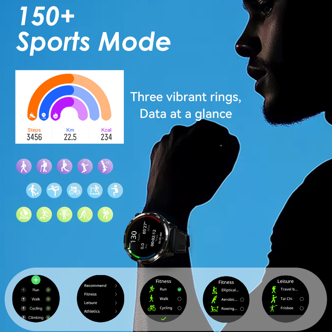 AURAFIT SmartWatch AM29 Sporth - Diy Wearable Electronics recensie en prijs