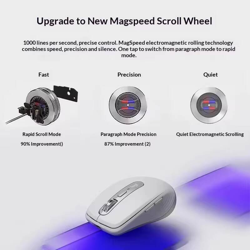 Ergonomische MX Anywhere 3S -  - Diy Electronics Online recensie en prijs