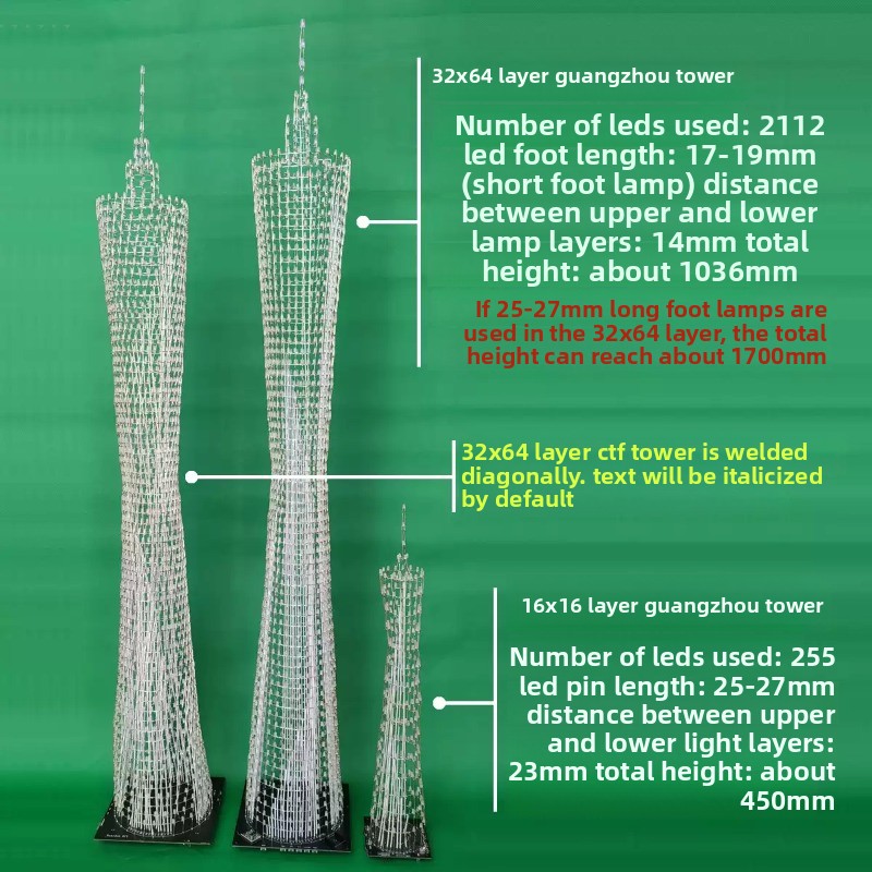 64-laags Canton Tower DIY elek - Diy Electronics Repair Kit recensie en prijs