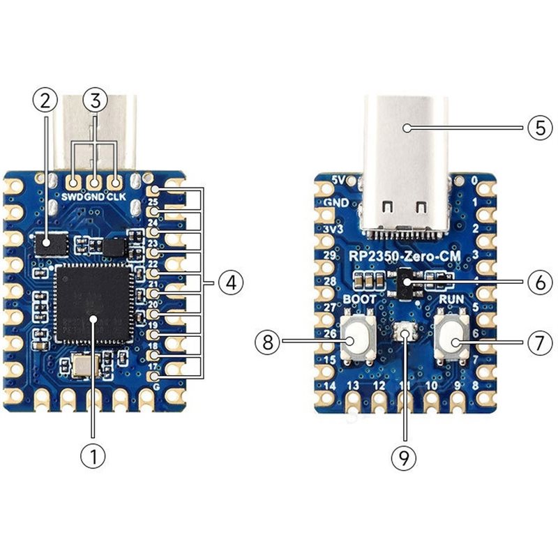 Dual-Core en Dual-Architectuur - Raspberry Pi Zero recensie en prijs